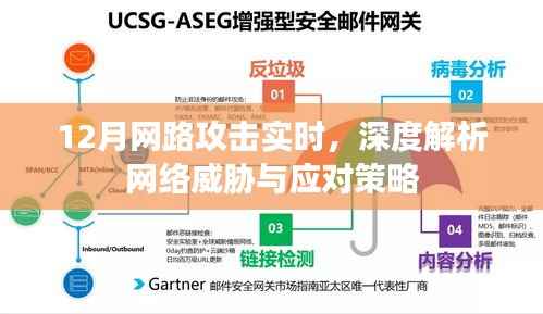12月网络攻击实时解析,威胁应对指南