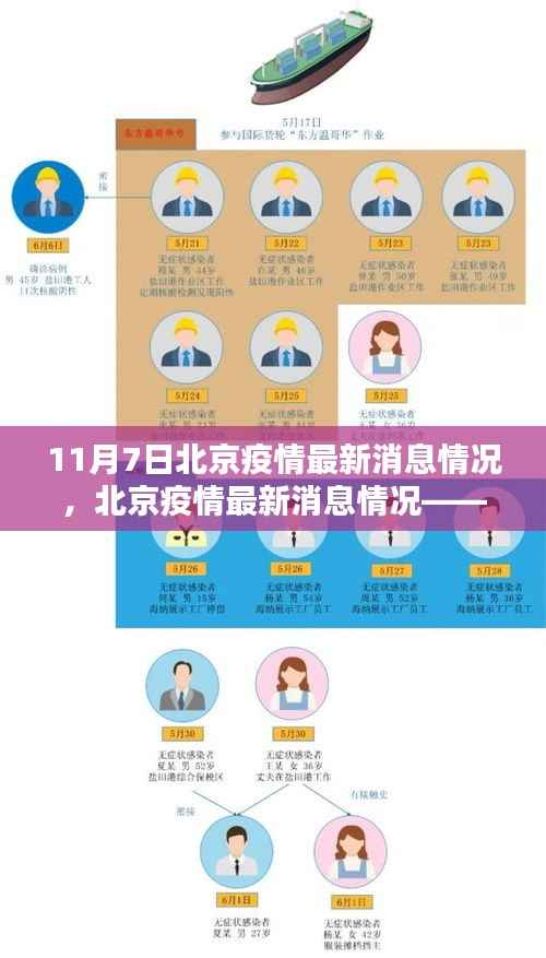 第687页