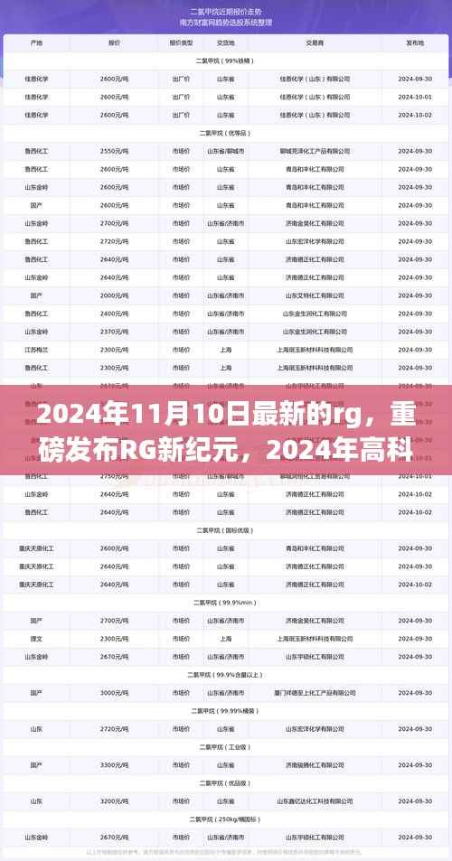走马观花 第4页