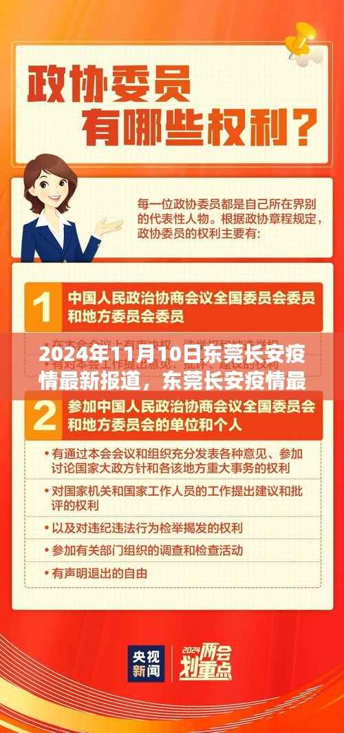 2024年11月10日东莞长安疫情最新动态,防控进展与公众应对措施