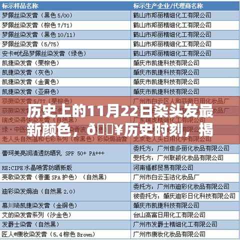 揭秘历史时刻,11月22日染发流行色潮流,最新发色趋势揭秘!