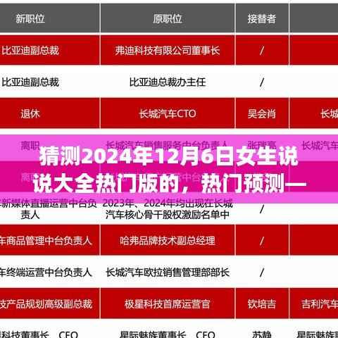 2024年女生说说大全全新改版深度解析,热门预测与未来趋势展望