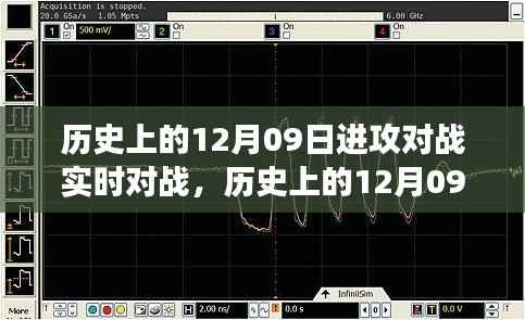 历史上的12月09日进攻对战实时对战,跨越时空的游戏体验深度解析