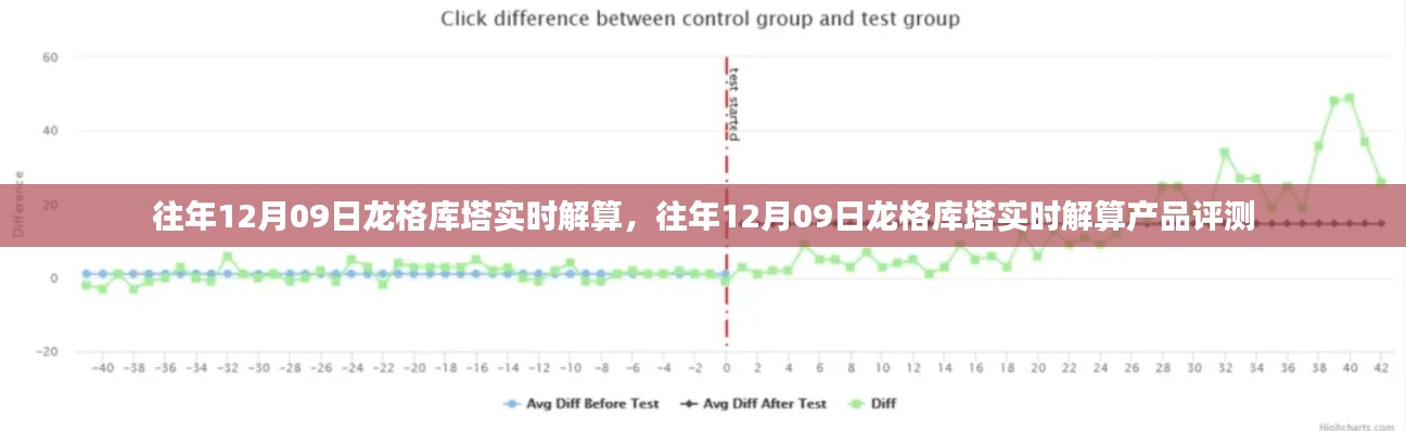 三心二意 第4页