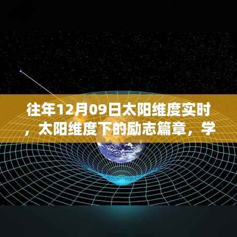 太阳维度下的励志篇章,学习成长与自信的闪耀之路