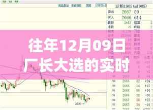 厂长大选日,日常故事与友情的温馨之旅