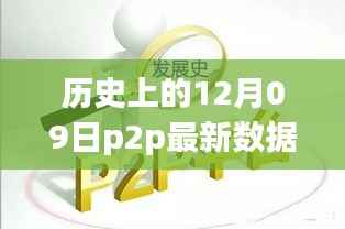 历史上的12月09日P2P数据实时播报,全面评测与详细介绍