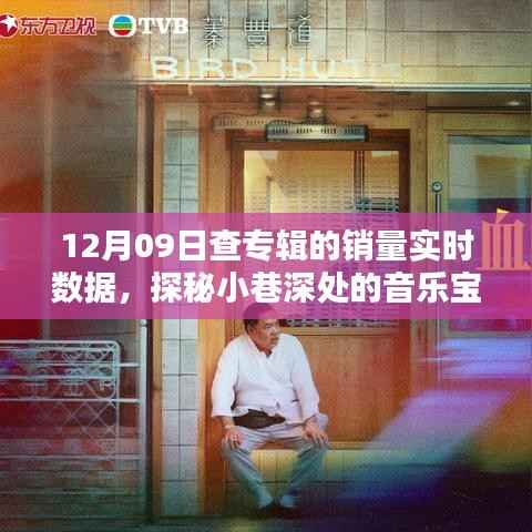 探秘音乐宝藏,12月09日专辑销量实时数据揭秘