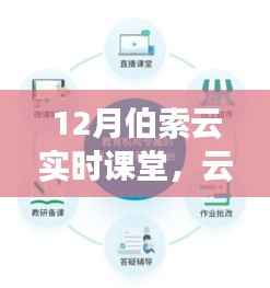伯索云实时课堂,云端在线教育的新航向,深度评测与未来展望