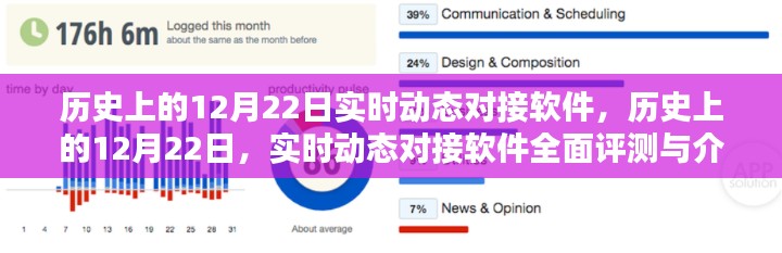历史上的12月22日实时动态对接软件,全面评测与介绍深度解析