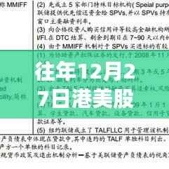 港美股实时行情软件历年表现概览
