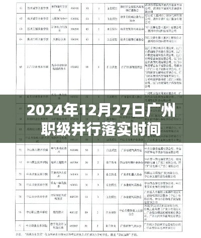 广州职级并行落实时间,最新消息及进展
