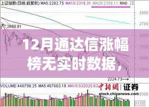 通达信涨幅榜实时数据缺失背后的深度分析与观察