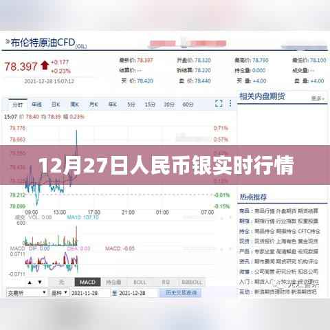 人民币银实时行情走势分析(最新动态)