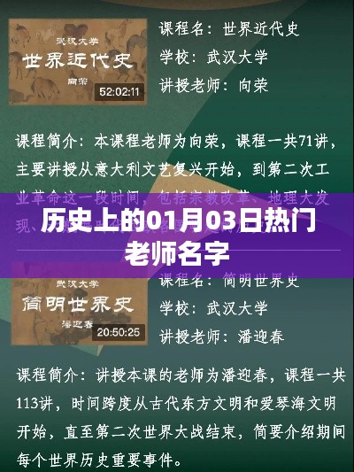 历史上的1月3日知名教师名字盘点