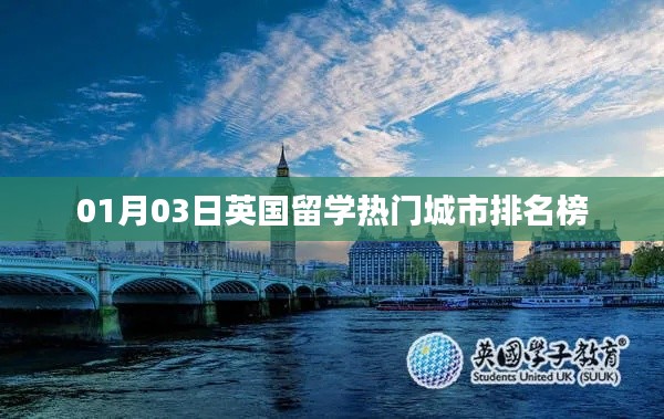 英国留学热门城市排名榜揭晓,最新排名看这里!