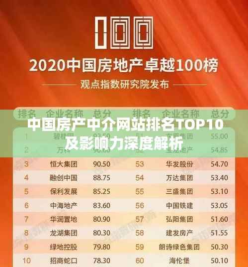 中国房产中介网站排名TOP10及影响力深度解析