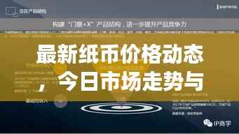 最新纸币价格动态,今日市场走势与影响因素分析