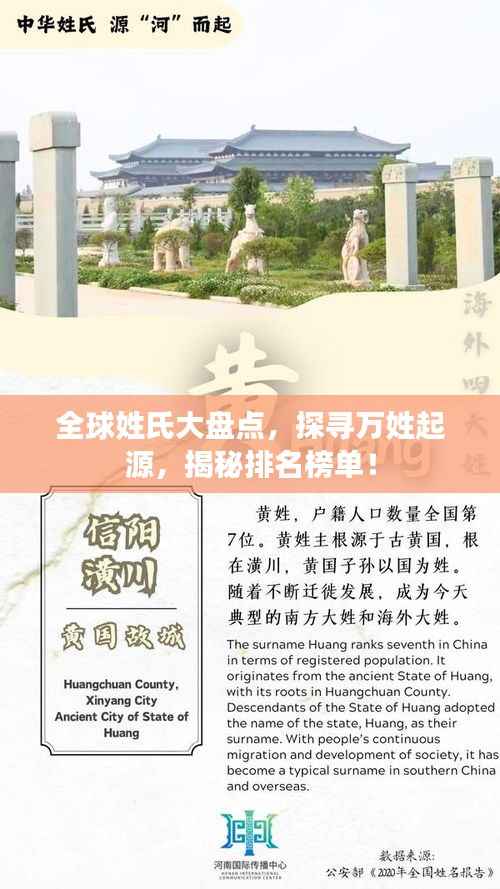 全球姓氏大盘点,探寻万姓起源,揭秘排名榜单!