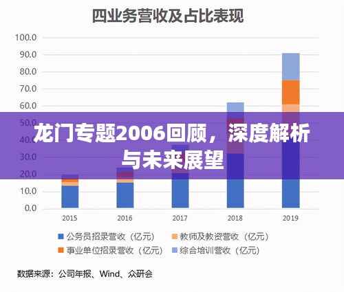 龙门专题2006回顾,深度解析与未来展望