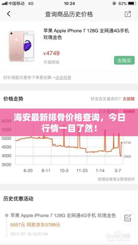 海安最新排骨价格查询,今日行情一目了然!